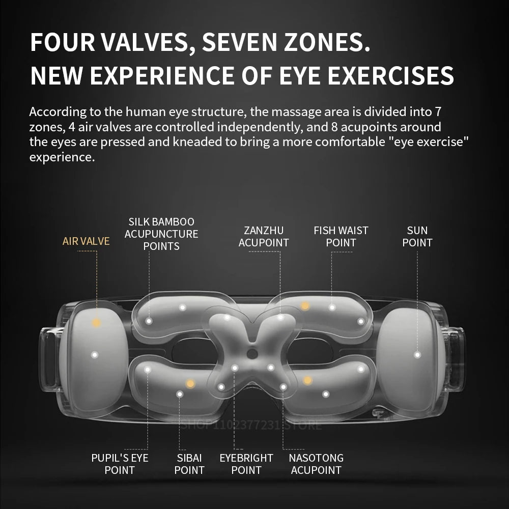 Smart Eye Massager