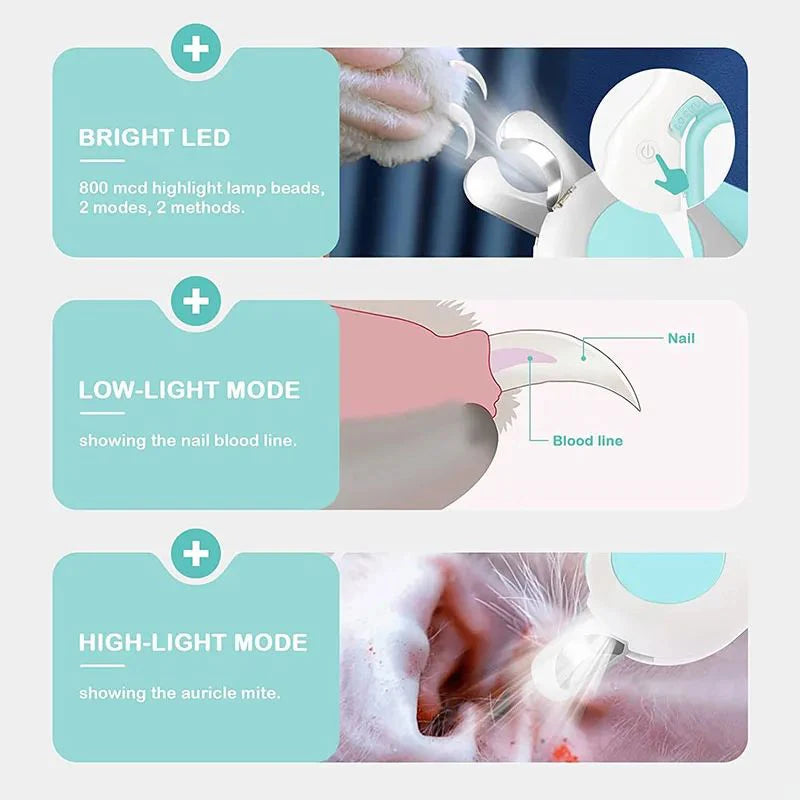 GlowGroom Professional Pet Nail Clipper Kit